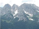 Monte Lastroni - 2449 m Monte Cimon